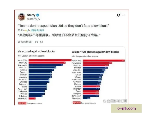 英超小范围精密配合破解密集防守的战术路径解析典型案例与实战启示