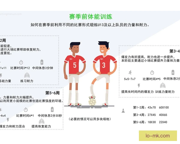 客队教练组耐力分配策略，轮换节奏更精细